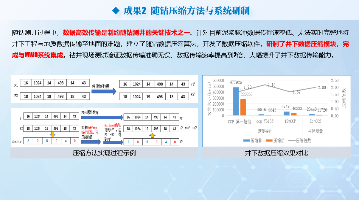 77779193永利集团